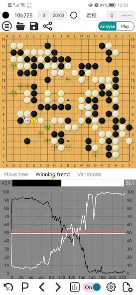 AhQ Go - Strongest Go Game AI (АхКу Го)  [МОД Много денег] Screenshot 3