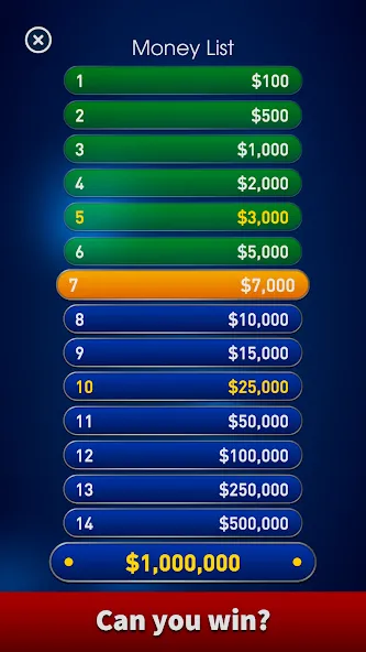 Millionaire 2024 Trivia Quiz  [МОД Бесконечные монеты] Screenshot 4