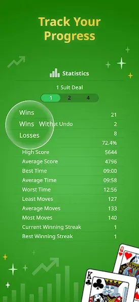 Spider Solitaire Classic  [МОД Много денег] Screenshot 3