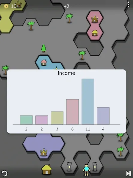 Antiyoy Online (Антий Онлайн)  [МОД Бесконечные деньги] Screenshot 5